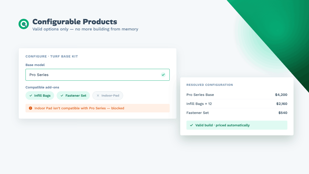 A configurable product with compatible add-ons shown and an incompatible one blocked, priced automatically