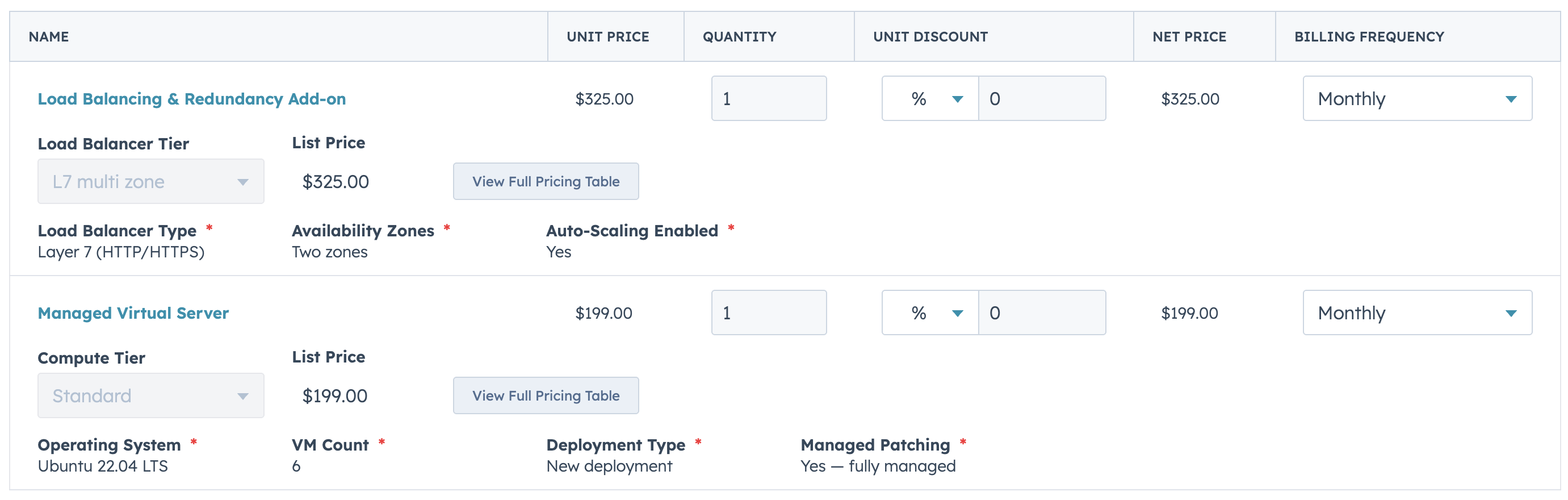 Guided Selling Final Step