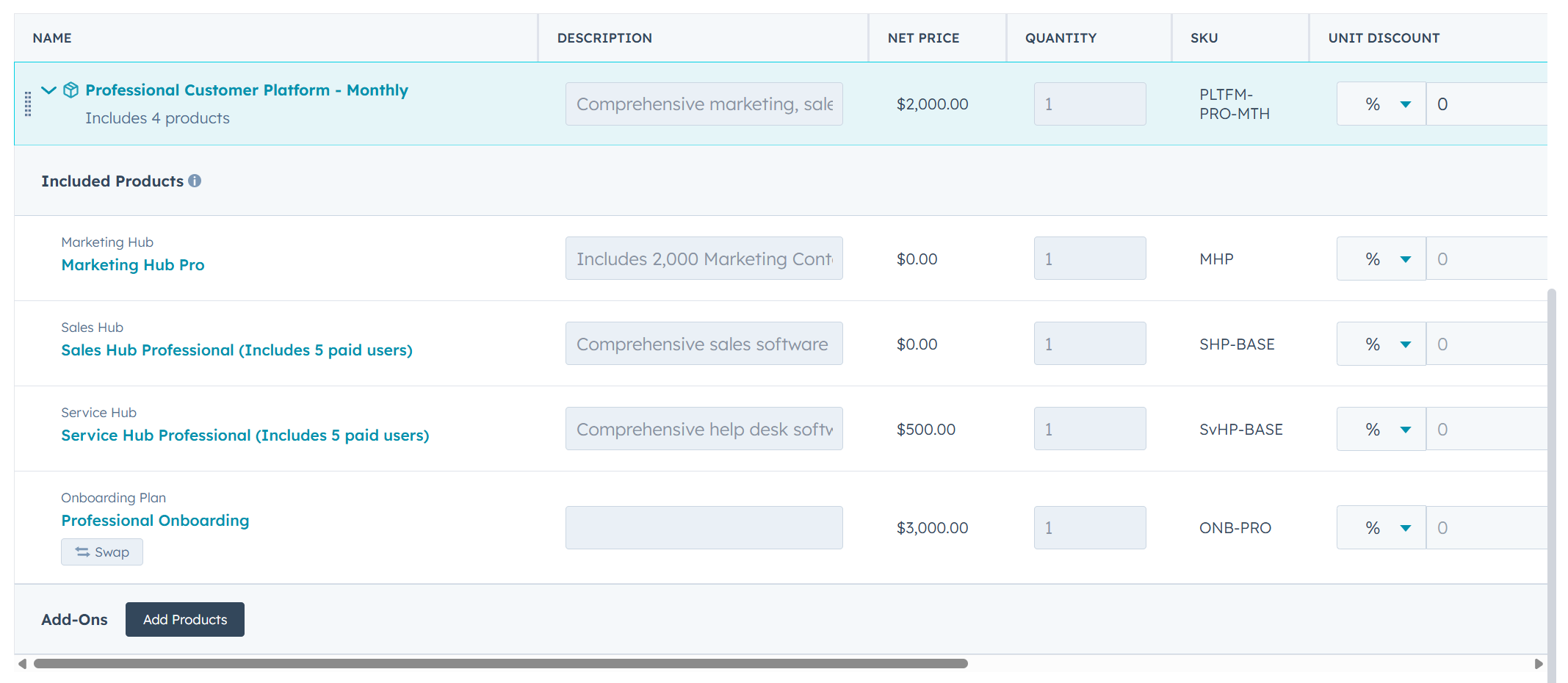 Set Required Inclusions