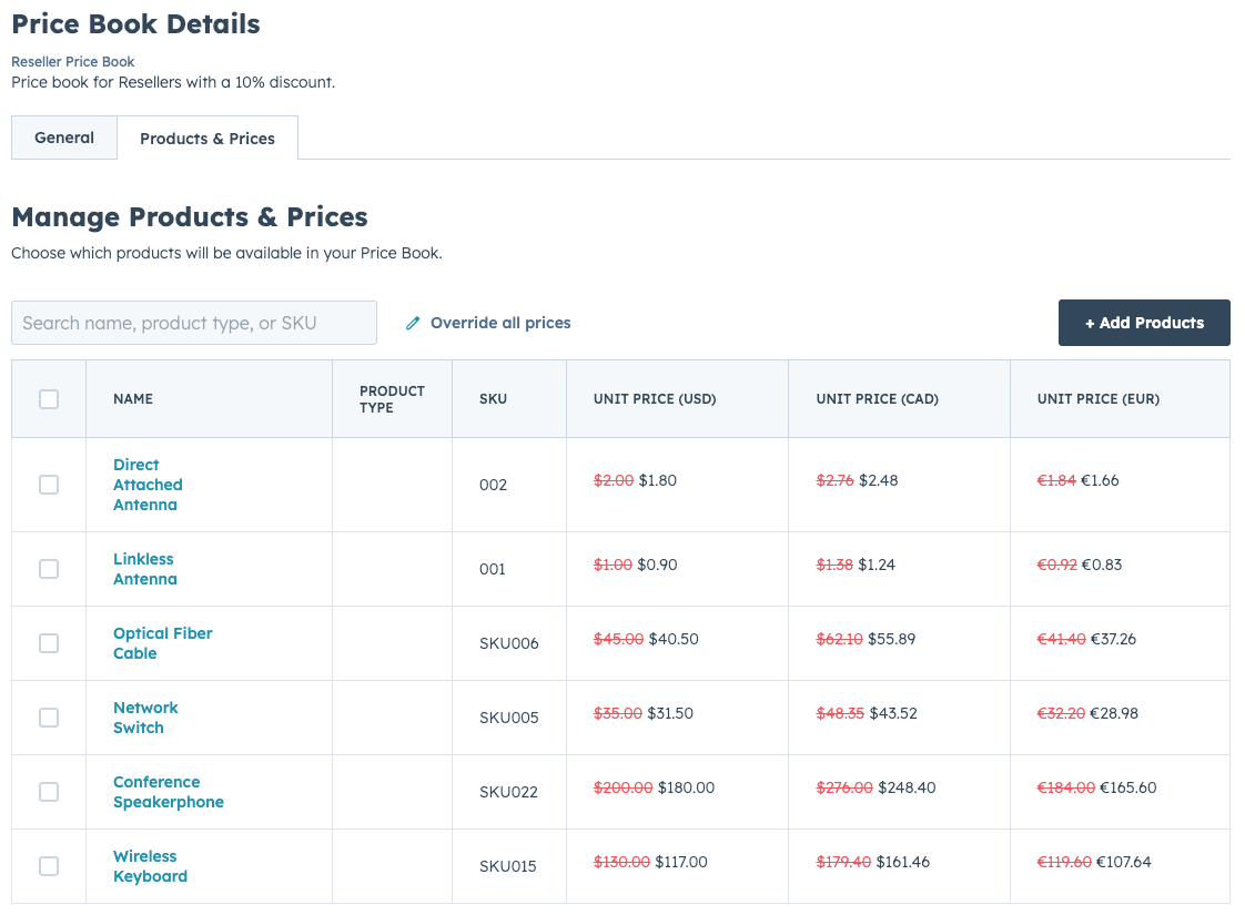 Effortlessly Manage Custom Pricing and Catalogs