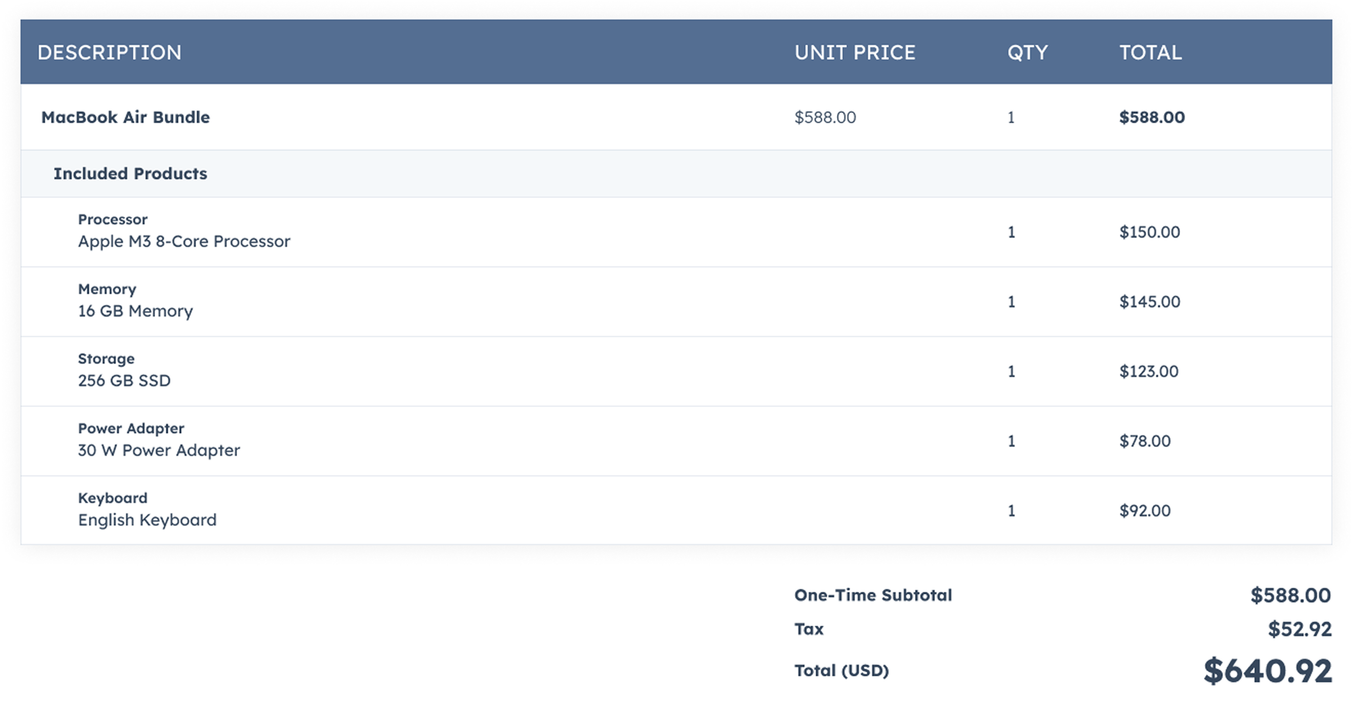 A quote with bundle line-item prices shown